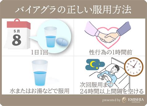 ばいあぐら飲み方|バイアグラの処方や効果、正しい飲み方、副作用につ。